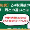 乙4取得後の活用法と甲・丙との違いを解説した記事のアイキャッチ画像